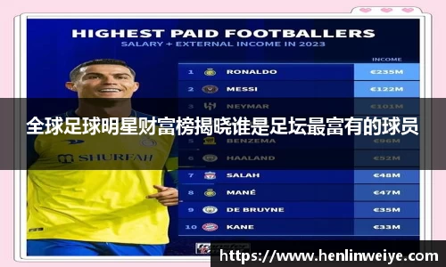 全球足球明星财富榜揭晓谁是足坛最富有的球员