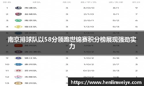 bwin体育