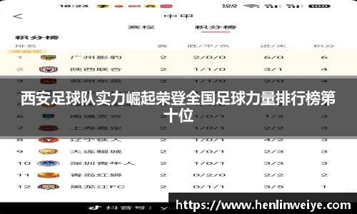 bwin体育