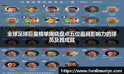全球足球巨星榜单揭晓盘点五位最具影响力的球员及其成就